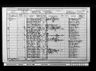 Record image of George D L Horsburgh
