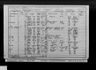 Record image of Ann Knapman