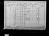 Record image of Arthur Drury
