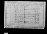Record image of Arthur C Drury