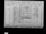 Record image of Elizabeth E Parkin