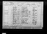 Record image of William S S Hannay