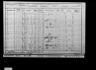 Record image of Elizabeth Burney