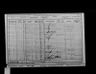 Record image of William Calvart