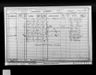 Record image of Richard J Sisson