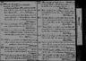 Record image of Jane Kinlock (Monro)