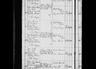 Record image of Elizabeth Watts (Kerswell)