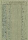 Record image of Sofie Krohn