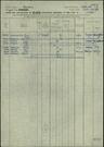 Record image of Adolf Studer