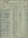 Record image of Maude Herrmann