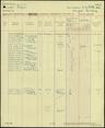 Record image of Blance Walker