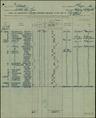 Record image of Henryk Nowak