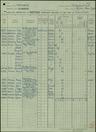 Record image of Hurbert Chappell