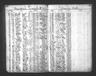 Record image of James Tyrell