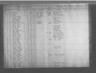 Record image of Helen M. Novak