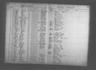 Record image of Charles Falkenberg