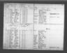 Record image of George Wanamaker
