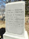 Record image of Elizabeth Hopestill Wheaton