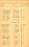 Record image of Ann L. Meeken