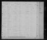 Record image of Geo D Sack