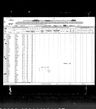 Record image of Gladys Beane