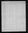 Record image of Sarah Dowry