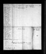 Record image of Joao Alberto