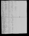 Record image of Margaret Jinn