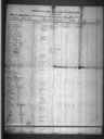Record image of Eliza Tenn