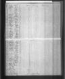 Record image of Elisab Gerber