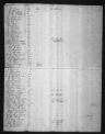 Record image of Thos Cowles