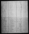 Record image of Caroline Luplow