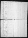 Record image of Henry Gunney