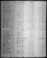 Record image of Patrick Foree