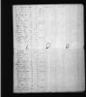 Record image of Joseph Reigl