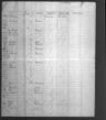 Record image of Herr Jansen
