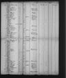 Record image of Anna Feldpusch