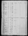 Record image of Joshua Sheet