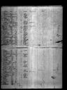 Record image of Johan Reinart