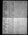 Record image of Francis O Donnel