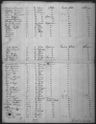 Record image of Chas R Parfitt