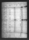 Record image of Auguste Manke