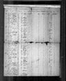 Record image of Anson P Atterbury