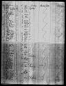 Record image of Eliza Hodgekins