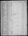 Record image of Marian Cheek