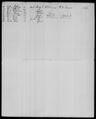 Record image of Pieter C A M Weel