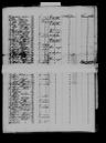 Record image of Anna Practorius