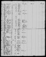 Record image of Thos Winward