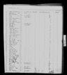 Record image of Theresa Sundberg