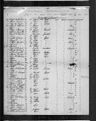 Record image of Anson P Atterbury